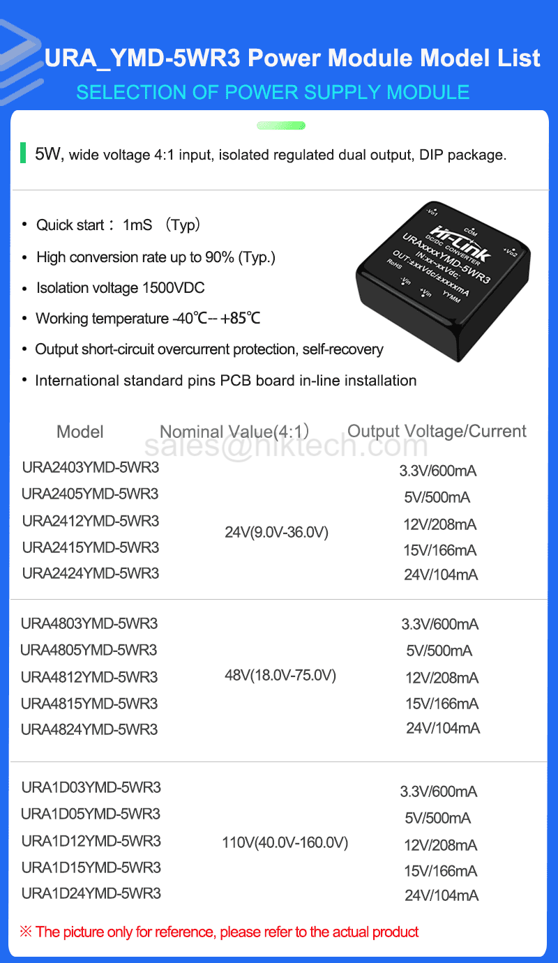 URA-YMD-5W Series Mode list 
