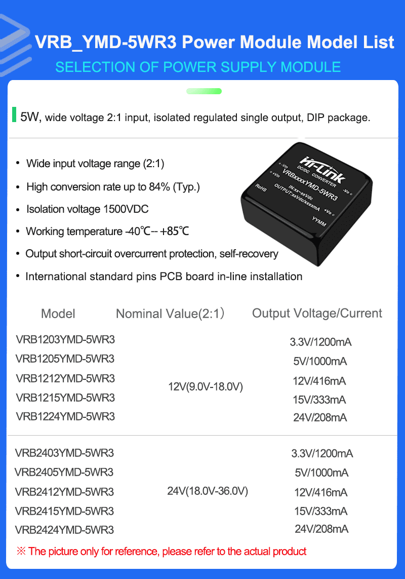 VRB24XXYMD-5W Series Mode list VRB24XXYMD-5W Series Mode list