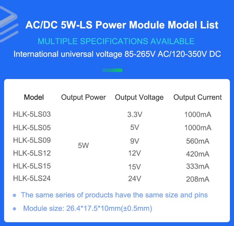 5W-LS product list-3 拷贝