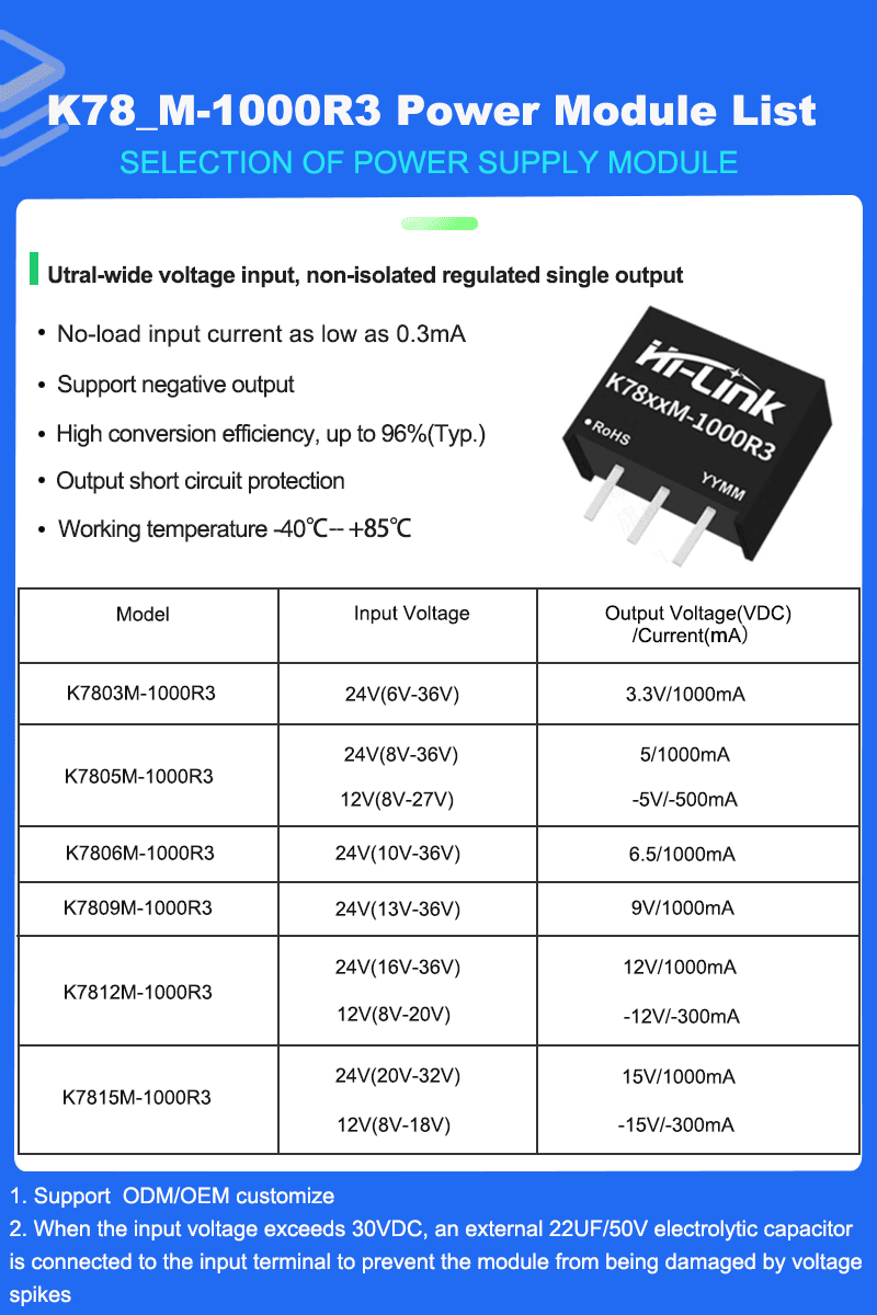 K78_M-1000R3 Series Mode list 拷贝