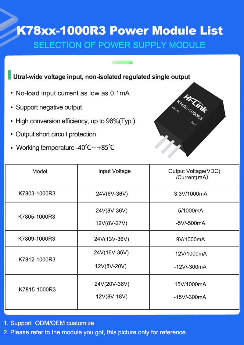 K78_-1000R3 Series Mode list 拷贝