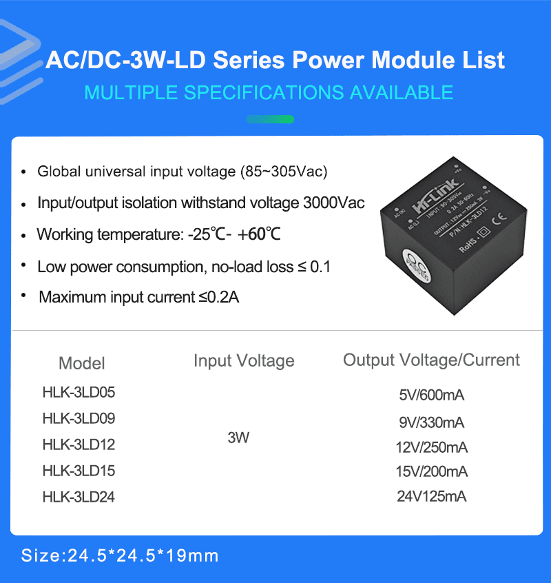 3WLD Series Mode list 拷贝