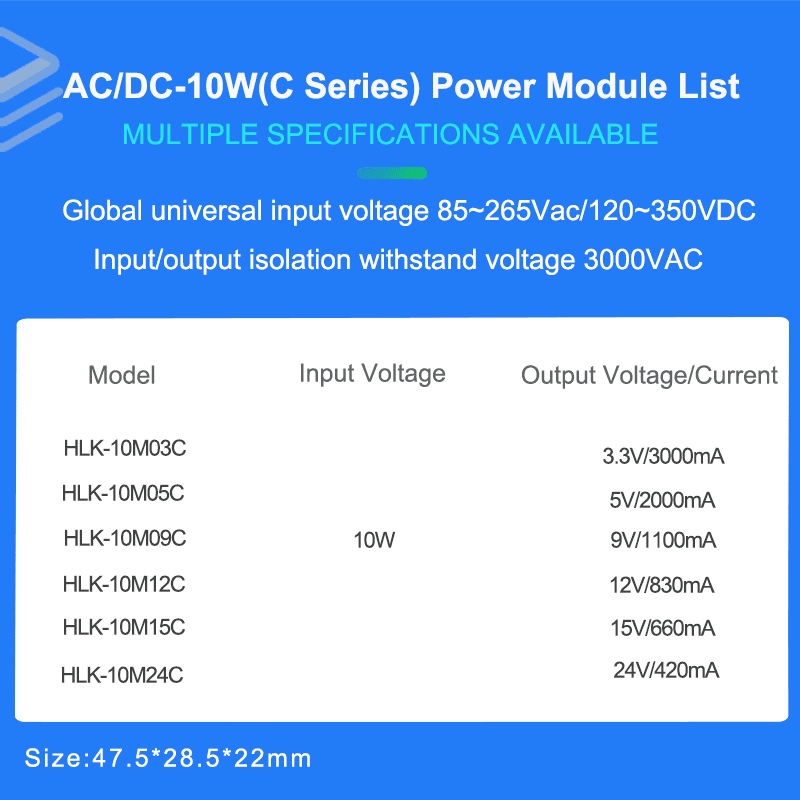 10W-C Series Mode list 拷贝