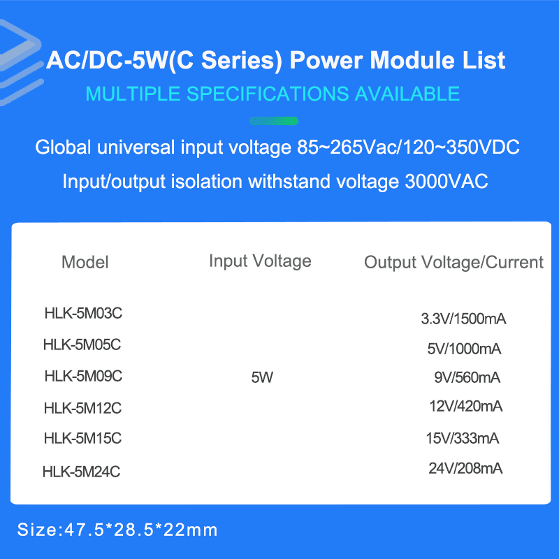 5W-C Series Mode list