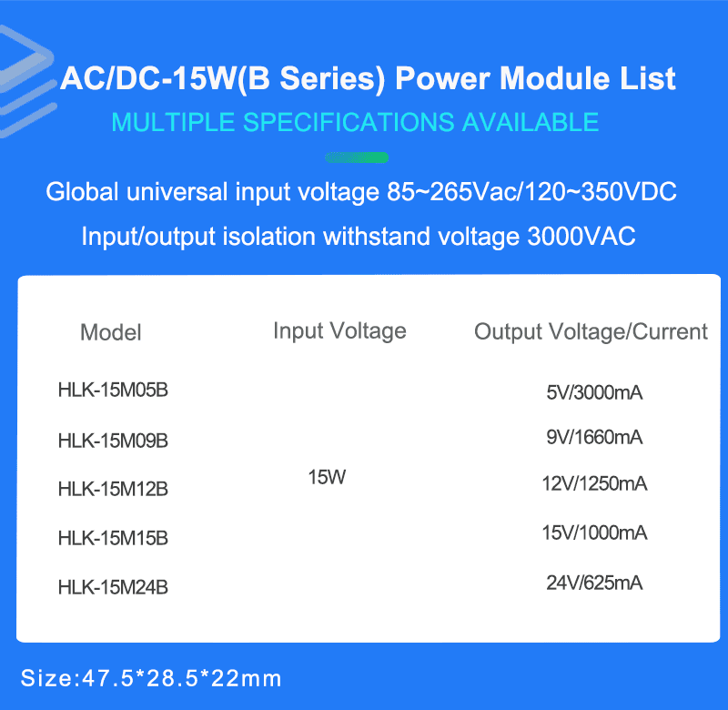 15W-B Series Mode list