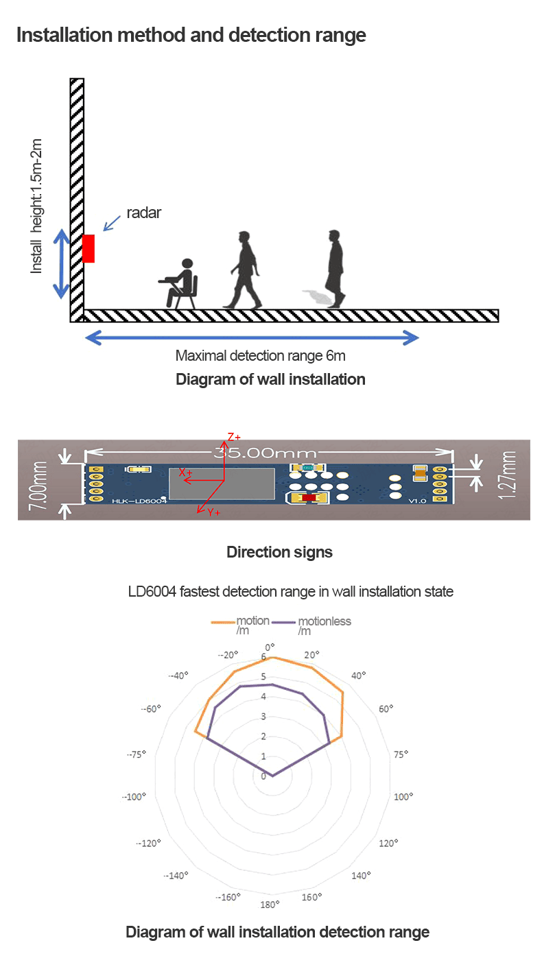6004 diagram 拷贝 6004 diagram 拷贝