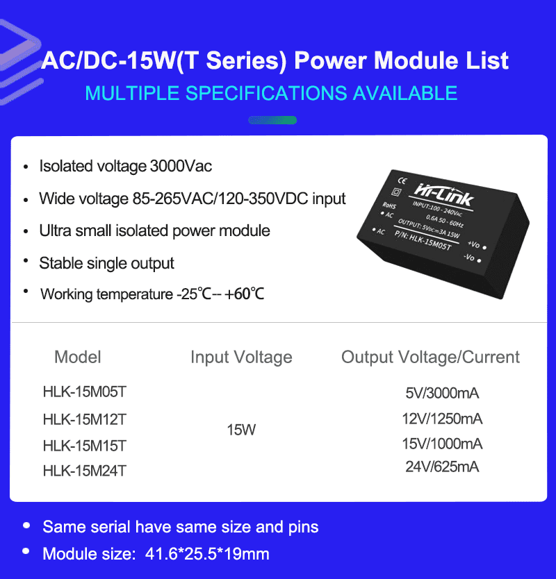 15WT Series Mode list 拷贝 15WT Series Mode list 拷贝