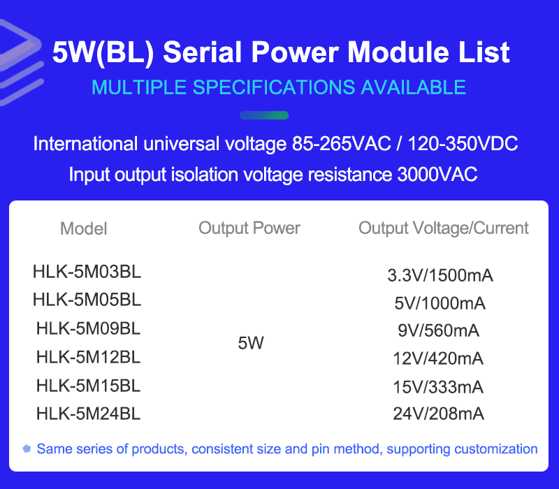5W-BL product list-3 拷贝 5W-BL product list-3 拷贝