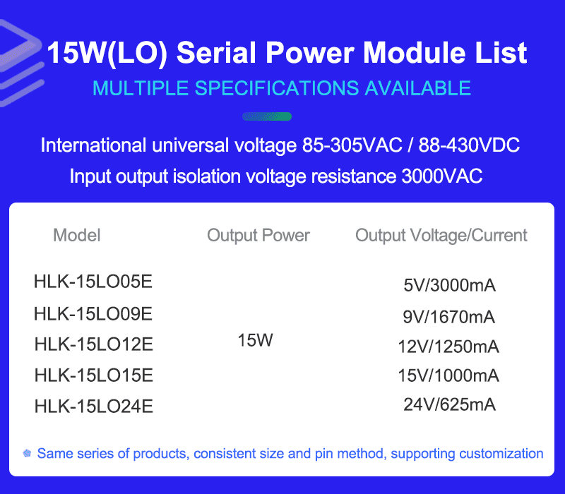 15W-LO product list-3 拷贝