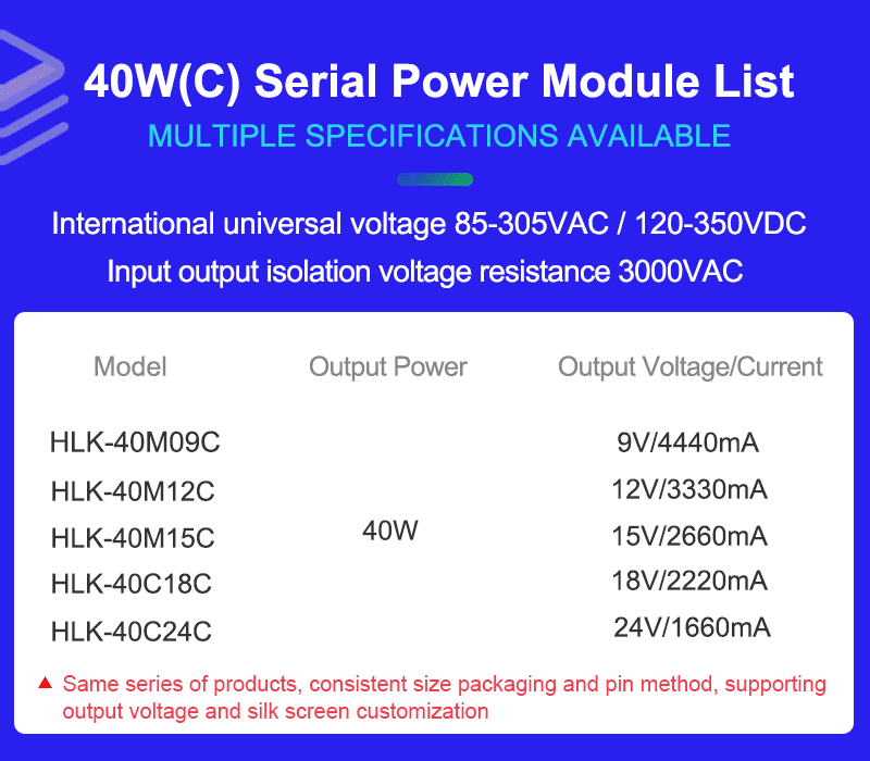 40W-C product list-3 拷贝