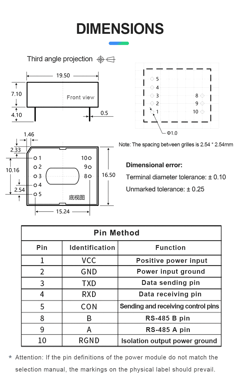 RS485 dimension 拷贝