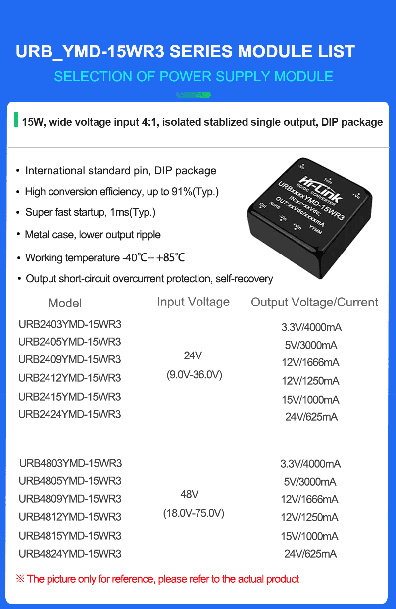产品型号URB_YMD-15WR3 拷贝 产品型号URB_YMD-15WR3 拷贝