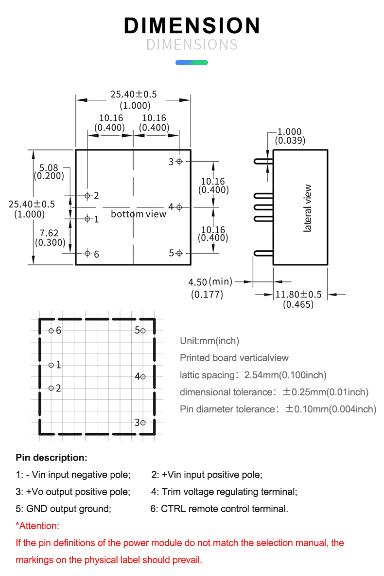 dimension 拷贝 dimension 拷贝