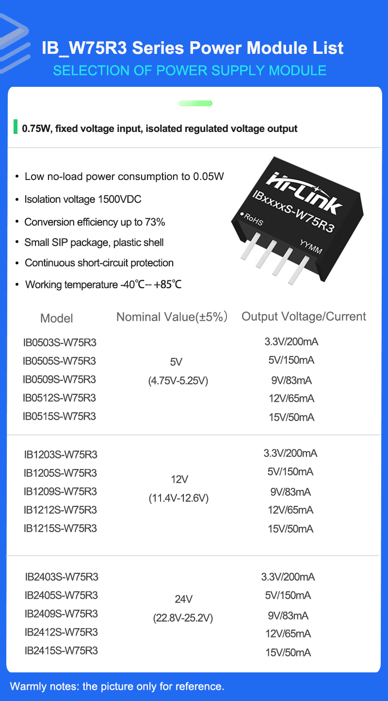 IB_W75R3 Series Mode list 拷贝