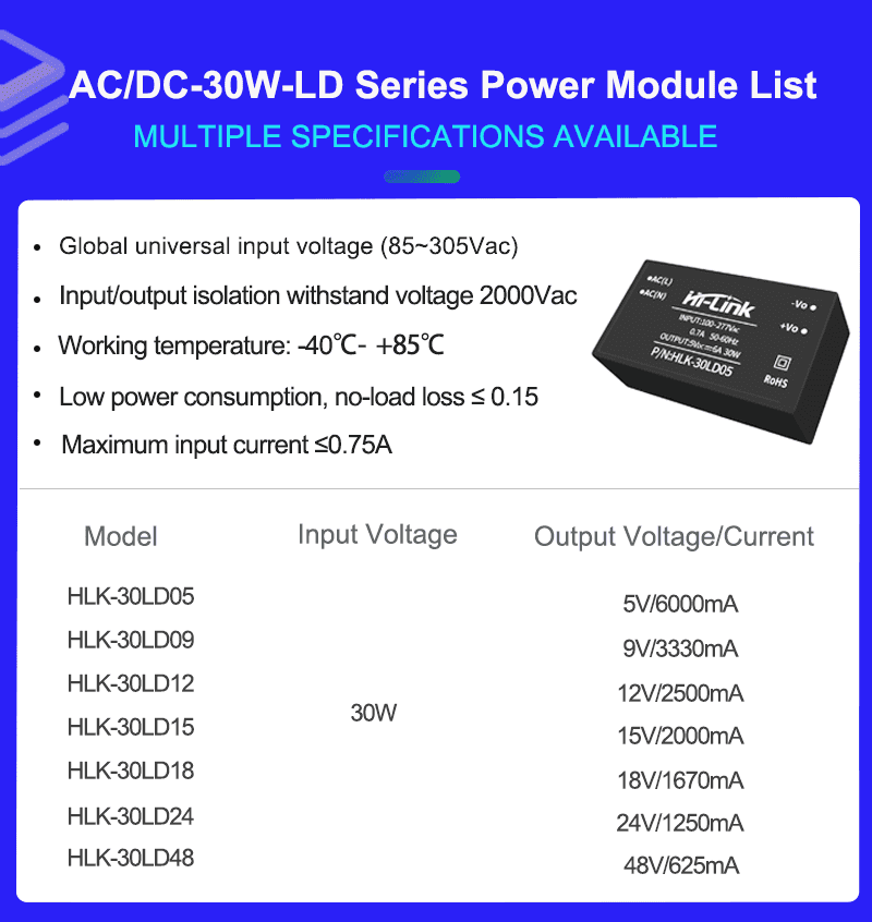30WLD Series Mode list 拷贝