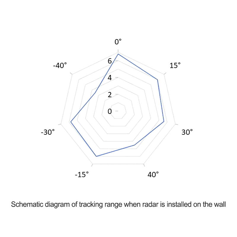 schematic diagram 拷贝 schematic diagram 拷贝