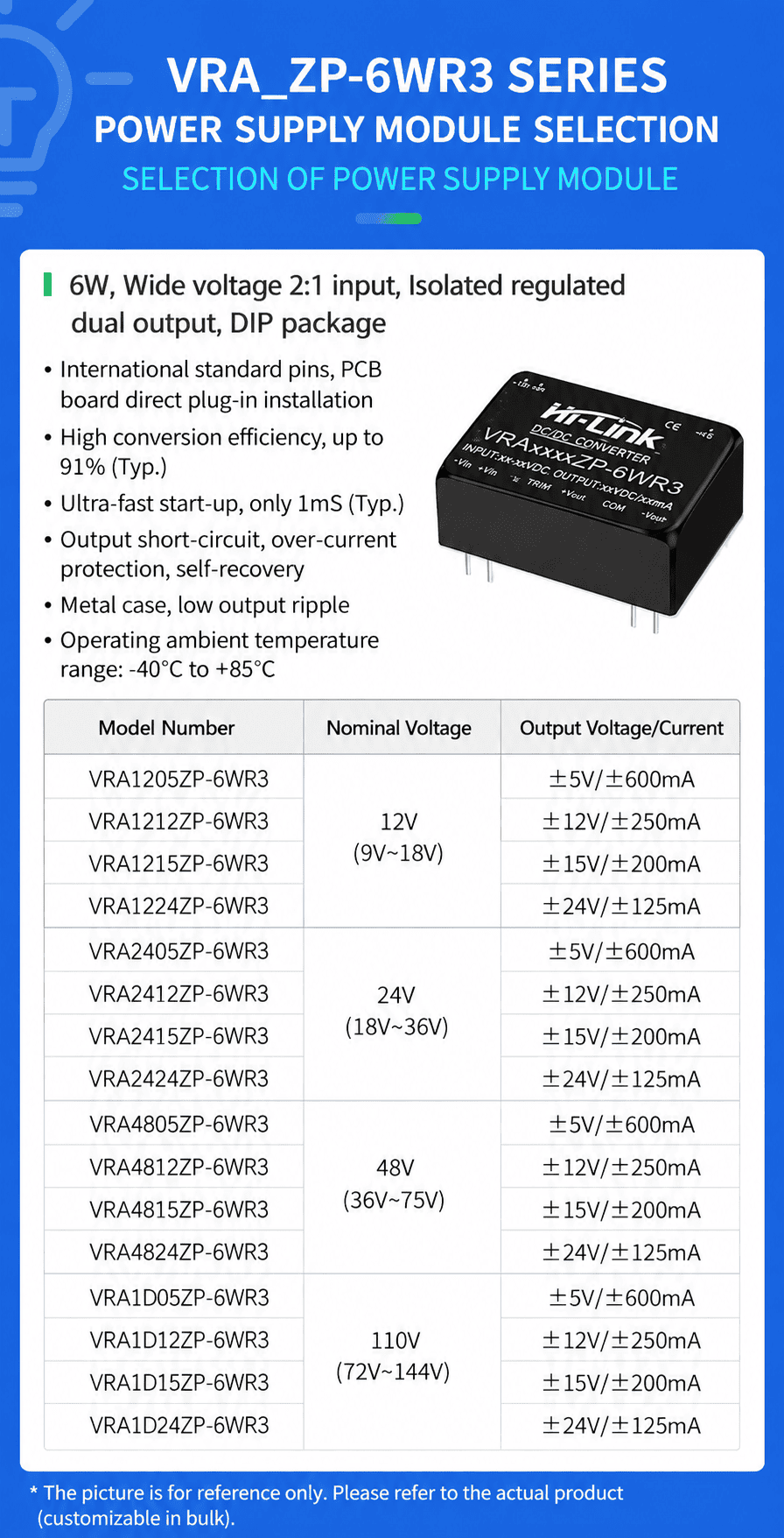 VRA_ZP-1 VRA_ZP-1
