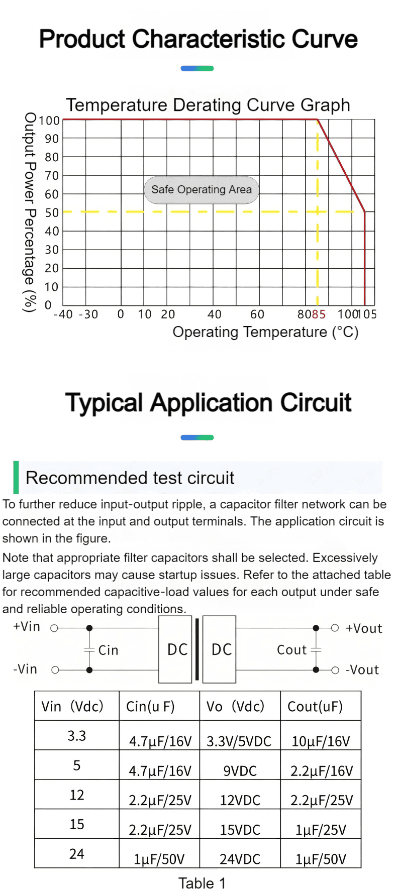 FxxxxXT-2WR3-2