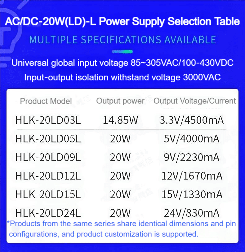 HLK-20LDxxL-1 HLK-20LDxxL-1