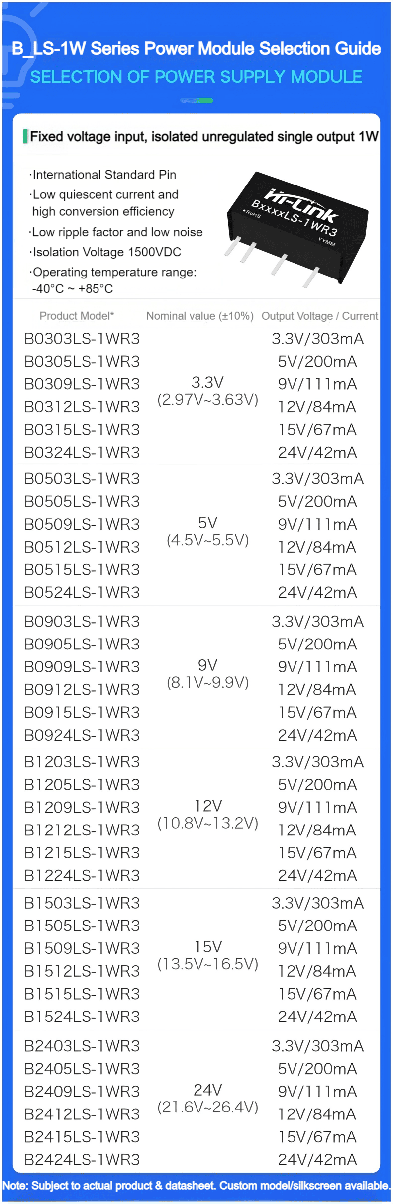 B15xxLS-1WR3-1
