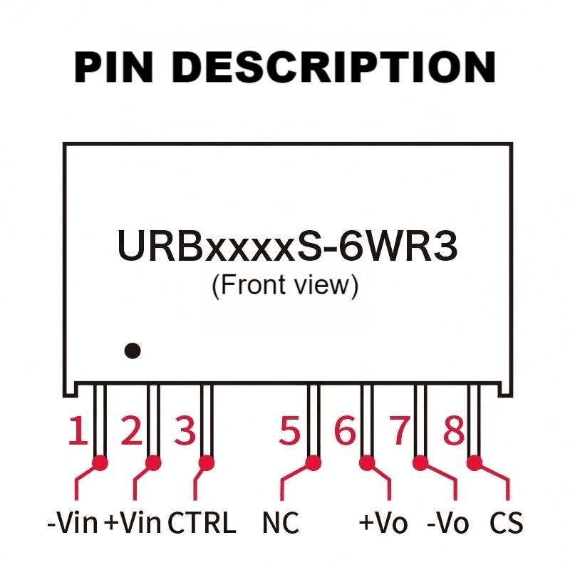 URB_S-6WR3-管脚