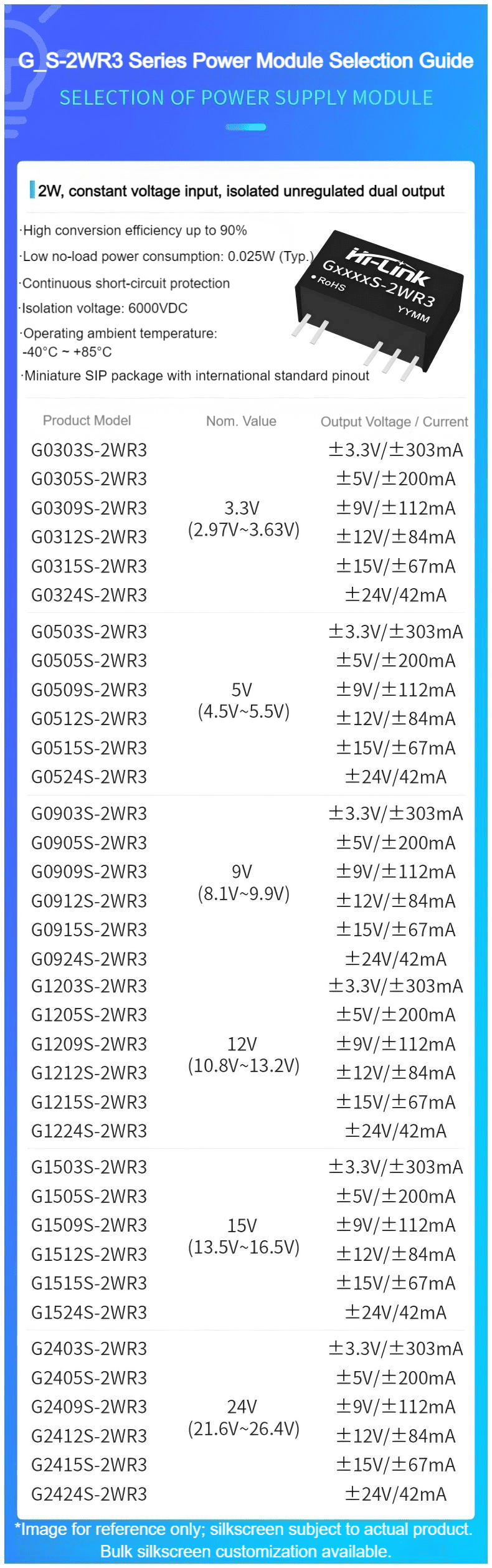G-S-2WR3-1