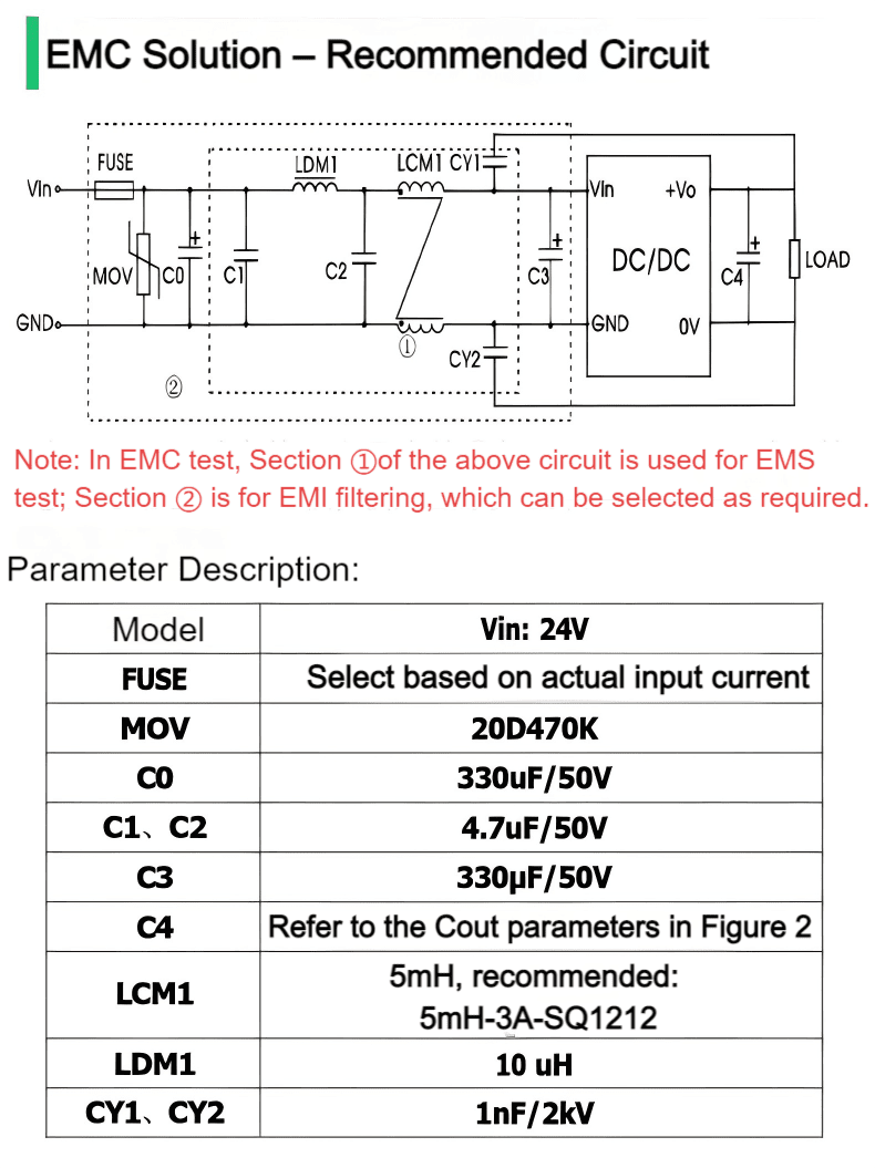 UCB24xxSBO-20WR3-4